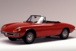 Alfa Romeo SPIDER (115) 1966-1993 reservedele