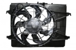 Radiator fan